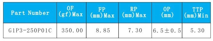 waterproof tact switch parameter